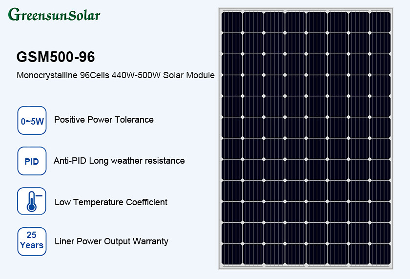 48v solar panel 