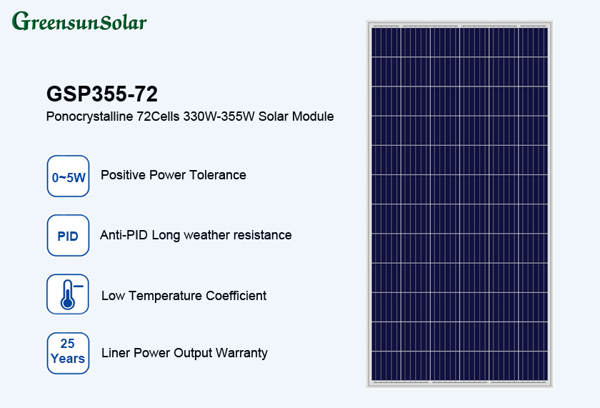 Solar power panel