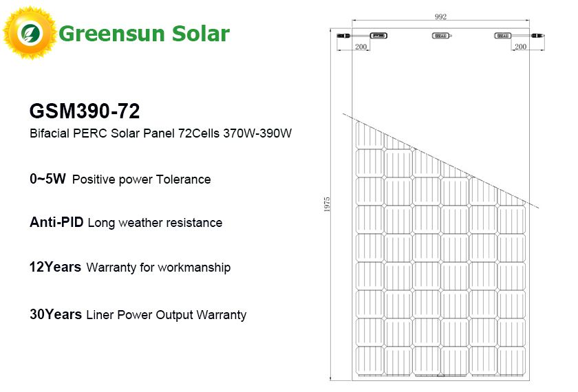 Bifacial PERC pv modules