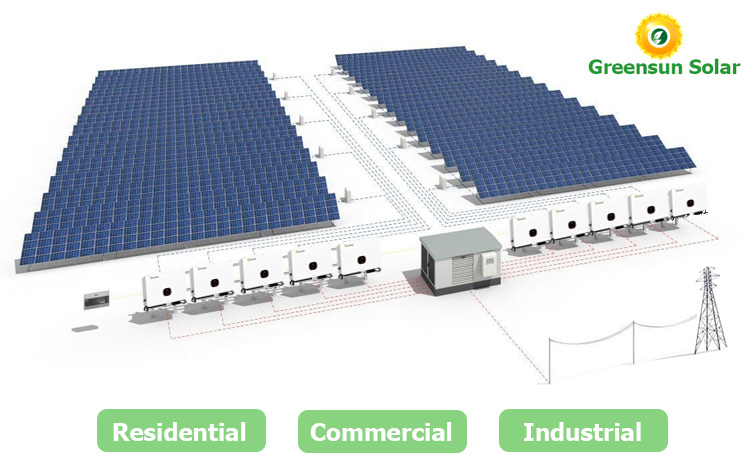 300 KW solar panel system