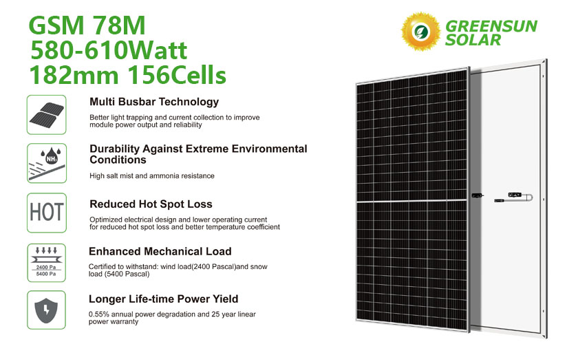 600 watt solar panel cost