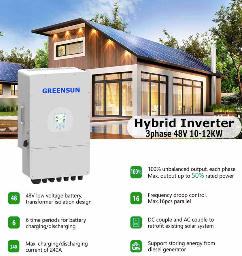 Power Inverter