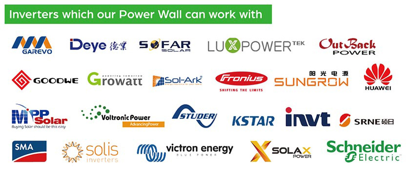 lithium ion battery BMS