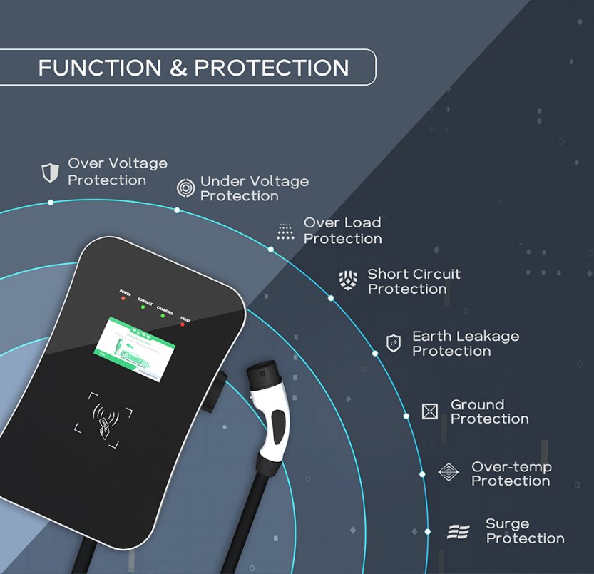 home ev charger