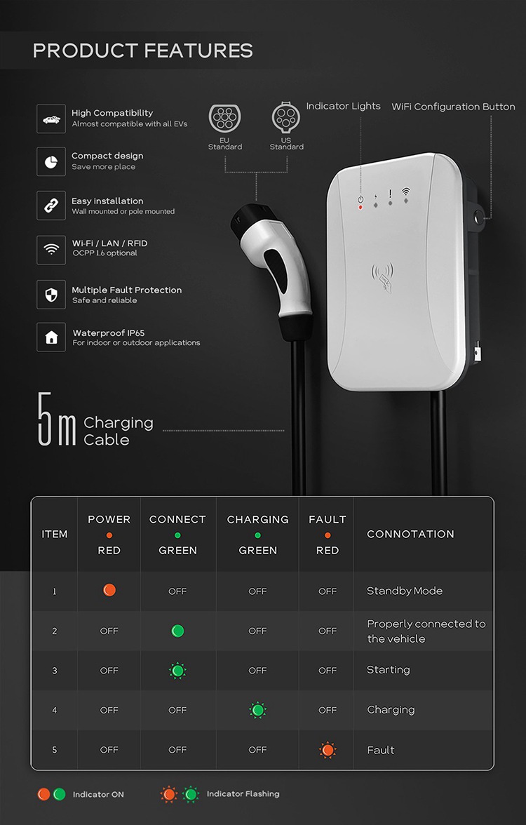 home ev charger UL FCC