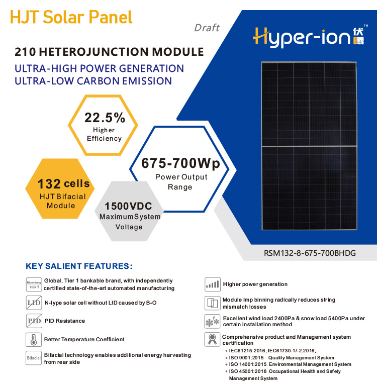 risen solar panel 700w