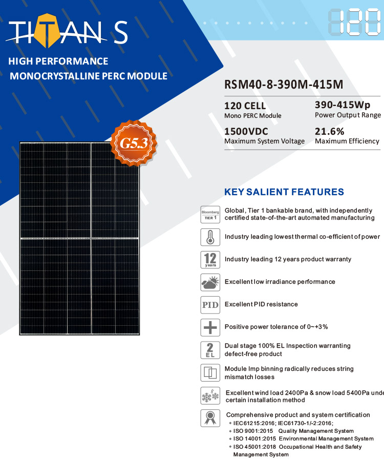 risen solar panel 420w