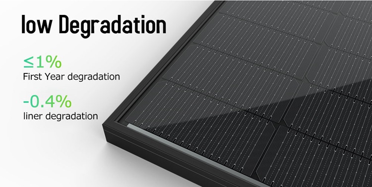 580w solar panels