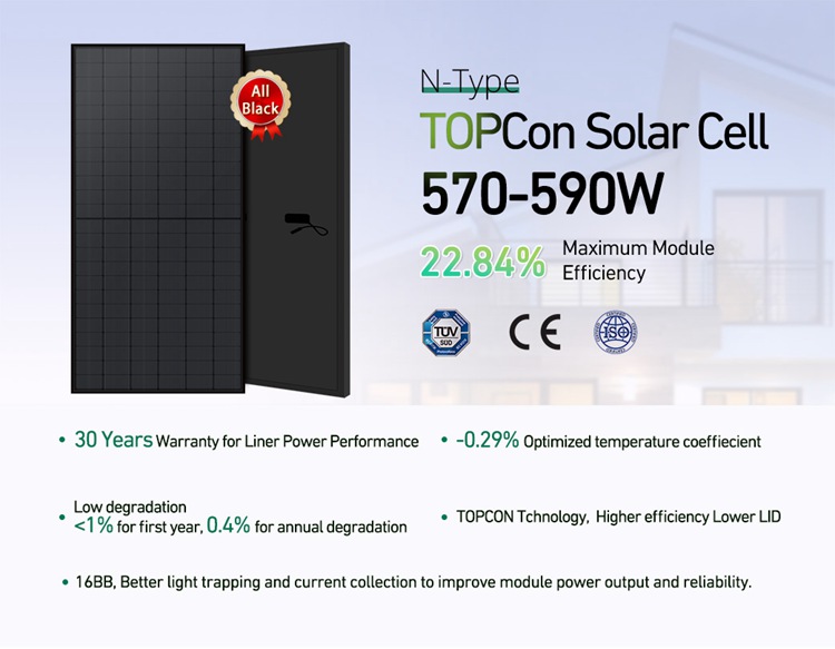 black solar panel 590w