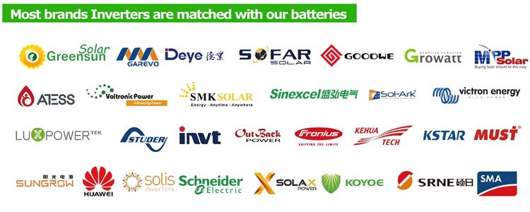 20kwh lifepo4 battery