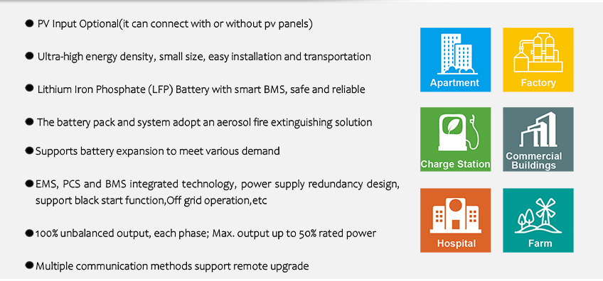 battery energy storage system