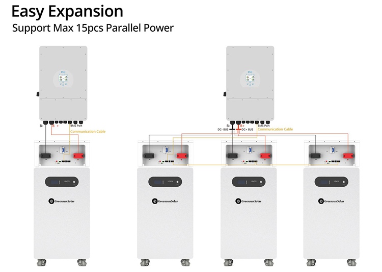 lithium battery parallel connection lithium battery parallel connection