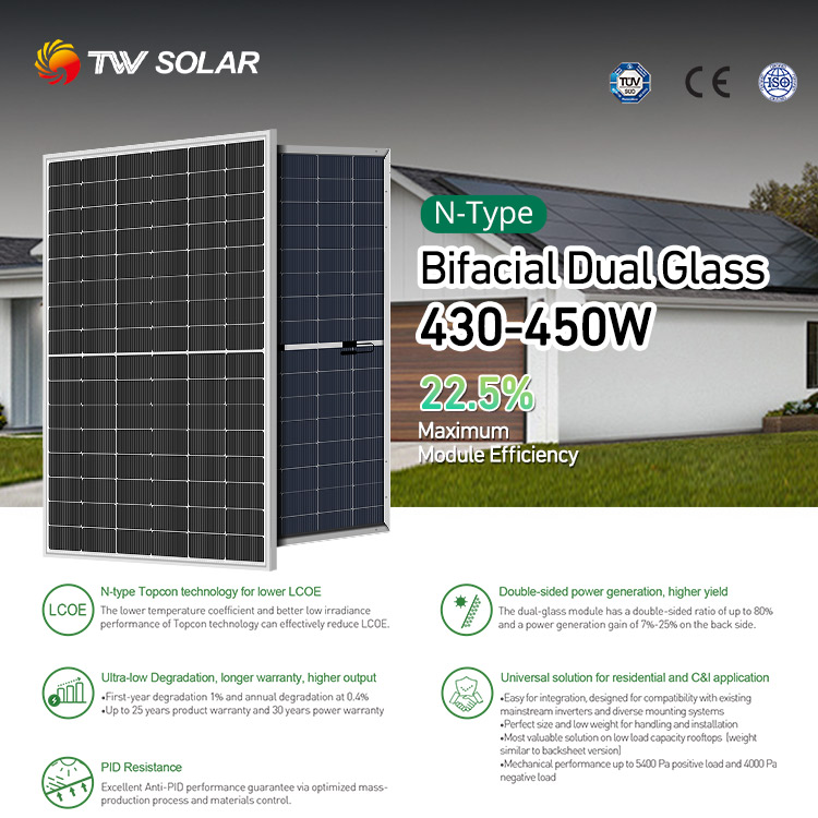 tongwei solar panel 440w price