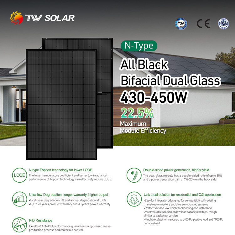 tongwei solar panel 440w price