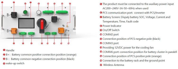 50KWH Lithium battery 