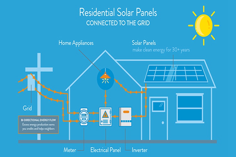 Lithium iron phosphate battery energy storage system